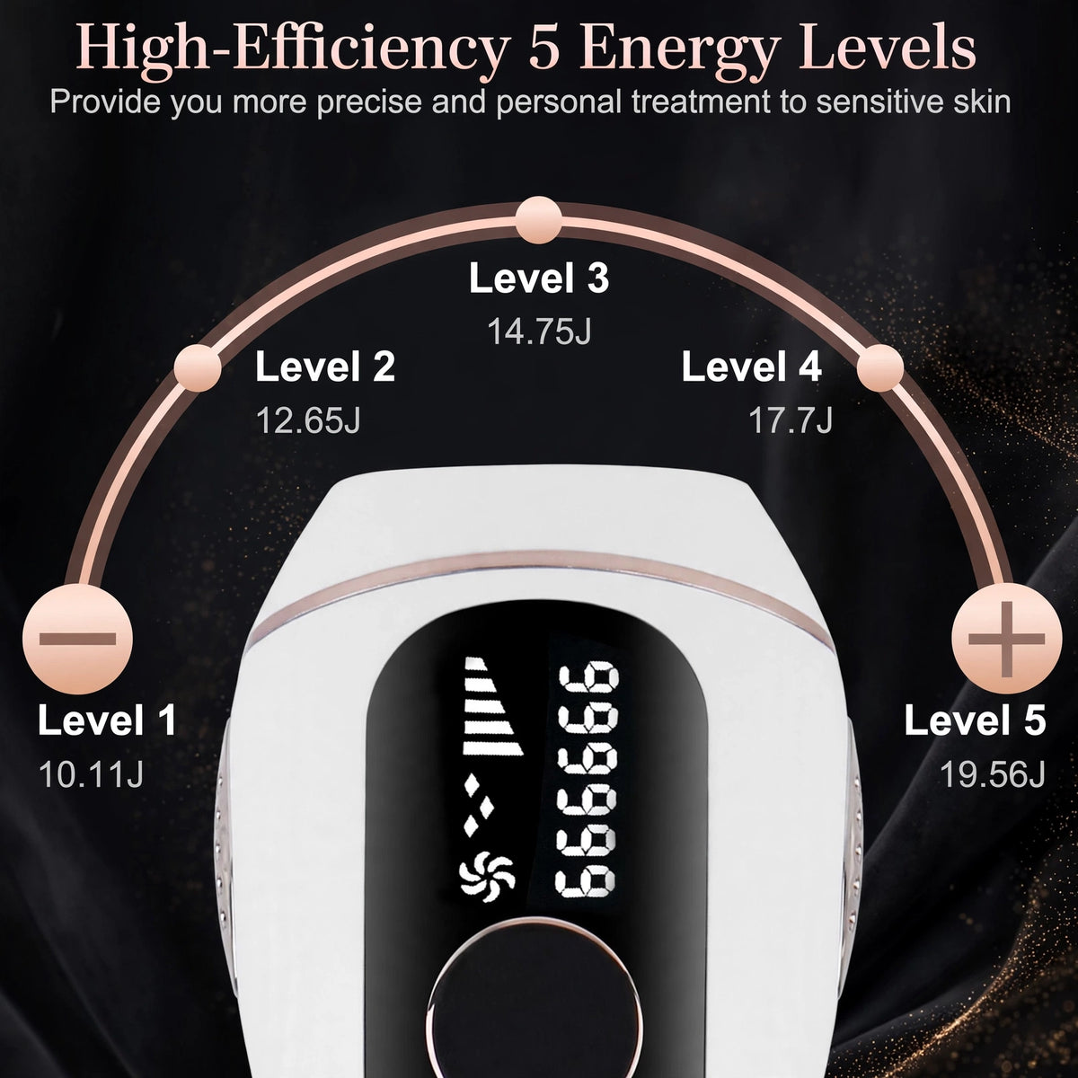 Painless IPL Hair Removal Device with Ice Cooling